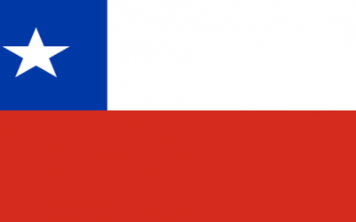 Chile podsumowanie
