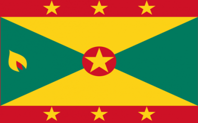 Grenada podsumowanie