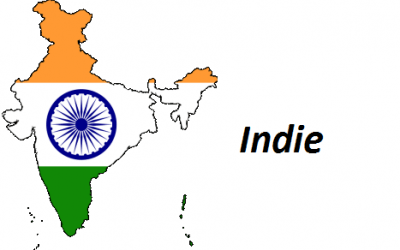Indie podsumowanie