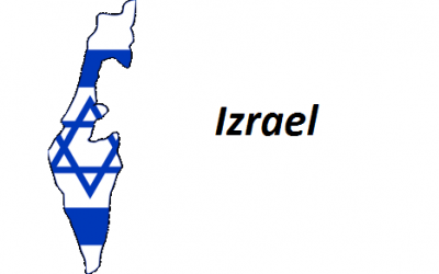 Izrael podsumowanie