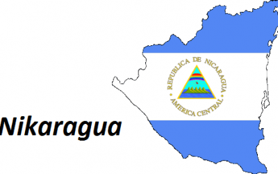 Nikaragua podsumowanie