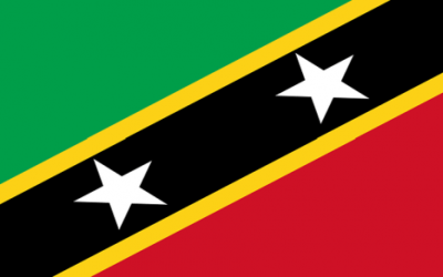 Saint Kitts i Nevis podsumowanie