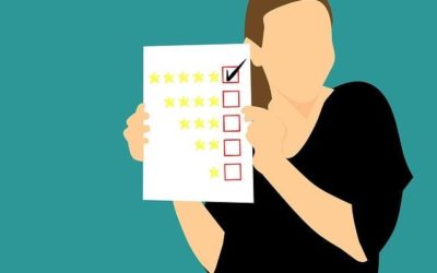 Kobiety prawo głosu