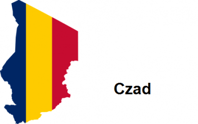 Czad podsumowanie