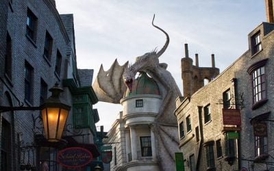 Warner Bros Studio w Londynie – magiczny świat Harry’ego Potter’a