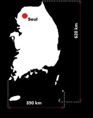 Korea Południowa wymiary