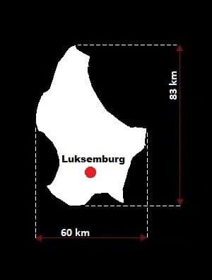 Luksemburg wymiary