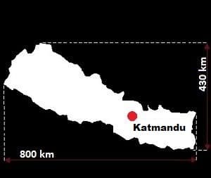Nepal wymiary