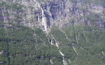 10 największych wodospadów w Europie