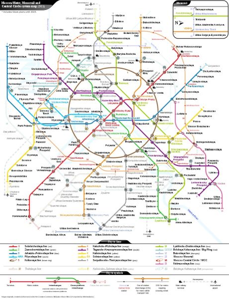 Metro w Moskwie grafika