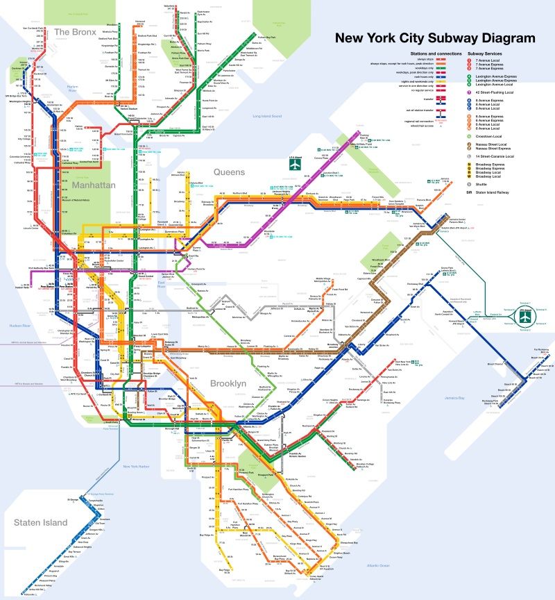 Metro w Nowym Jorku grafika