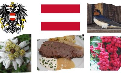 Symbole narodowe Austrii