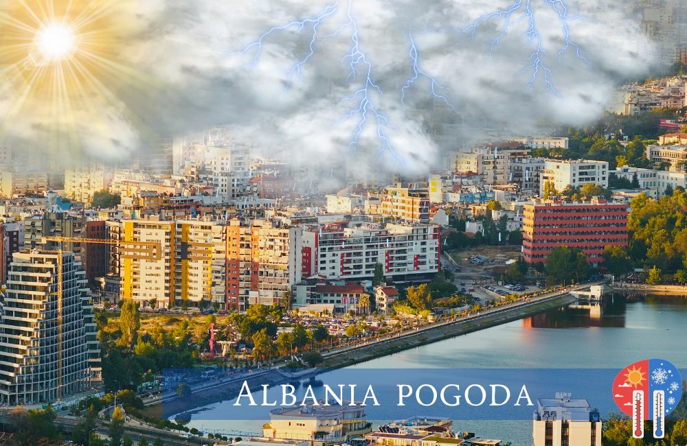 Albania pogoda