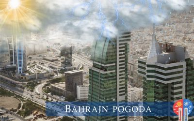 Bahrajn pogoda