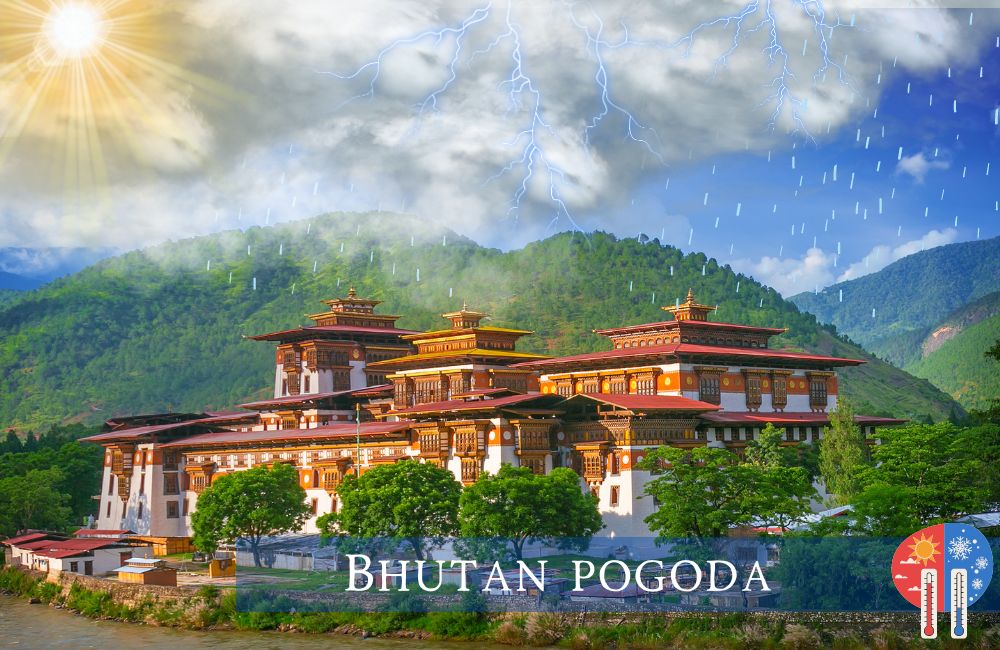 Bhutan pogoda