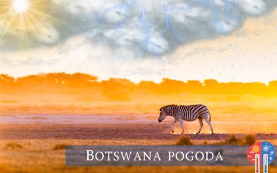 Botswana pogoda