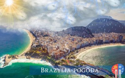Brazylia pogoda