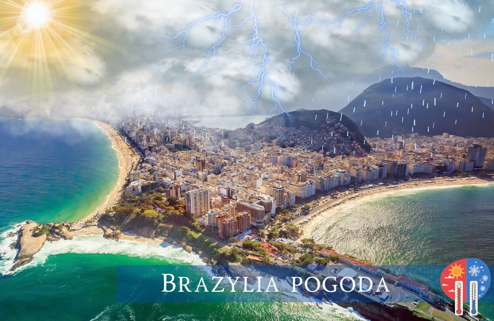 Brazylia pogoda
