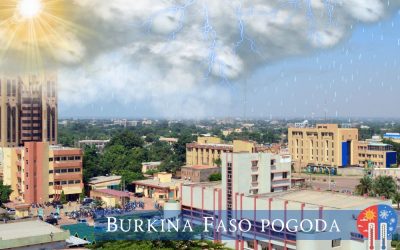 Burkina Faso pogoda