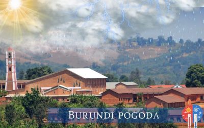 Burundi pogoda
