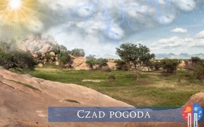 Czad pogoda