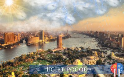 Egipt pogoda