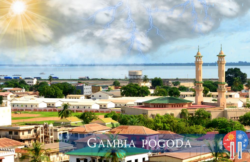 Gambia pogoda