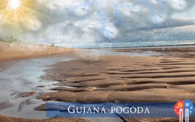 Gujana pogoda