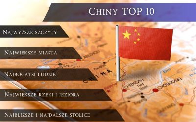 Chiny – TOP 10