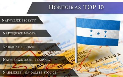 Honduras – TOP 10