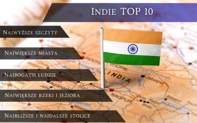 Indie – TOP 10