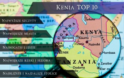 Kenia – TOP 10